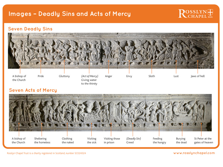 Seven Deadly Sins and Acts of Mercy Images